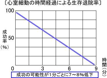 bΐ쌧bA~[Y}NubEFRbG}[WFV[t@[XgX|X