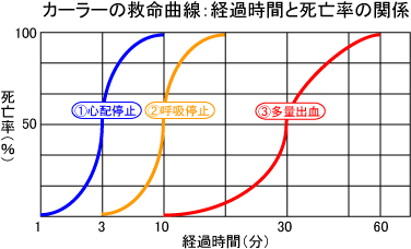 bΐ쌧bA~[Y}NubEFRbG}[WFV[t@[XgX|X